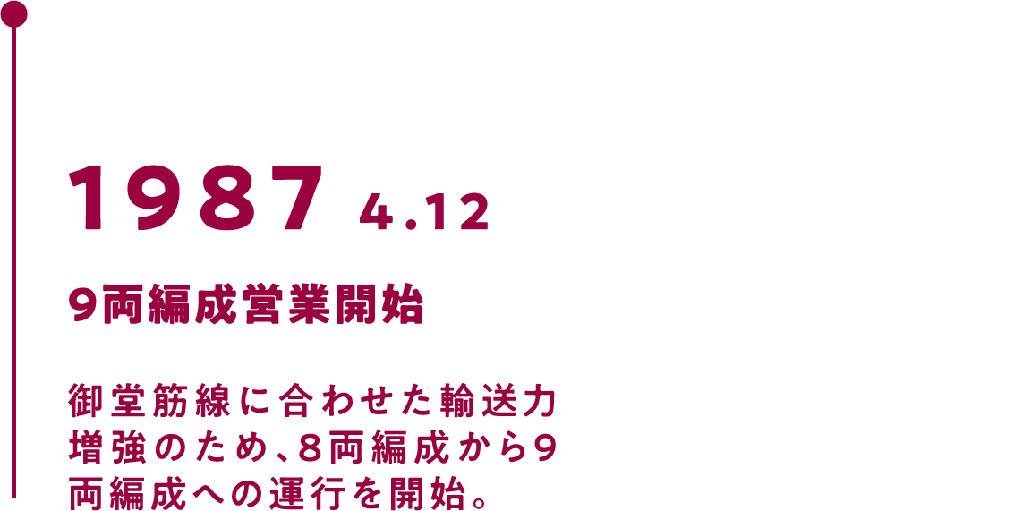 北大阪急行50周年記念｜北大阪急行50年の歩み