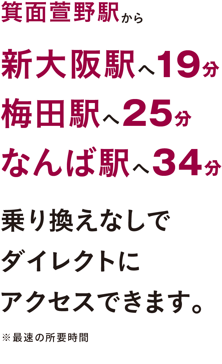 箕面萱野駅から新大阪まで19分、梅田まで25分、なんばまで34分。乗り換えなしでダイレクトにアクセスできます。※最速の所要時間